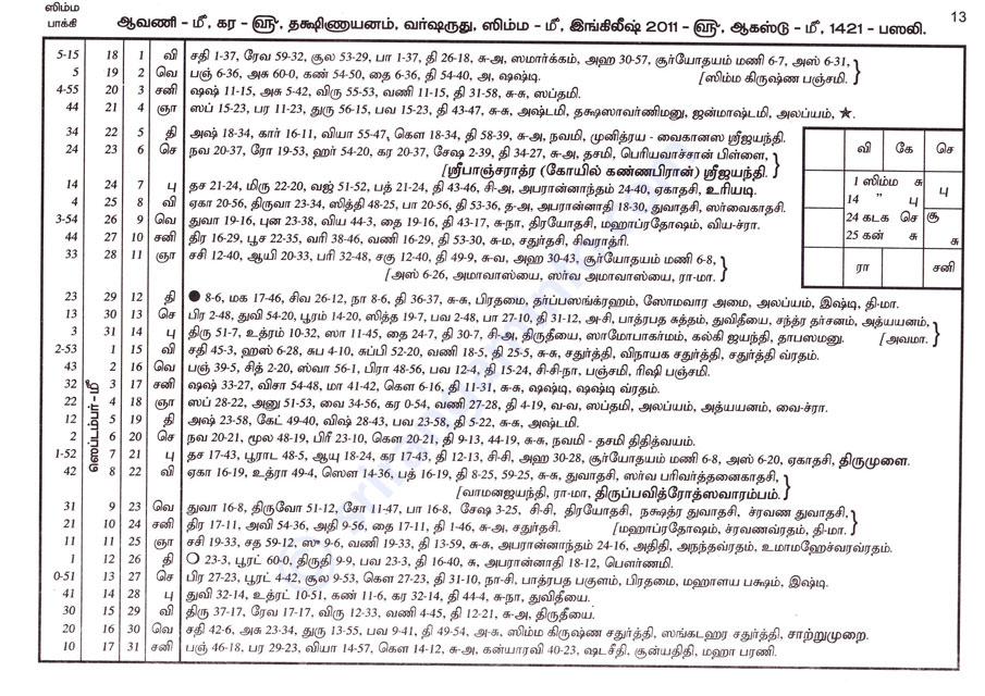 Panchangam